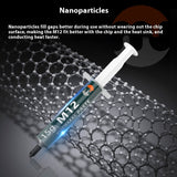 M12 Thermally Conductive Silicone Grease Desktop Computer CPU GPU Cooling Paste